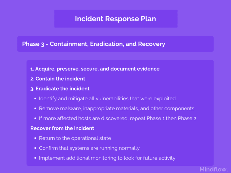 nist incident response plan 3